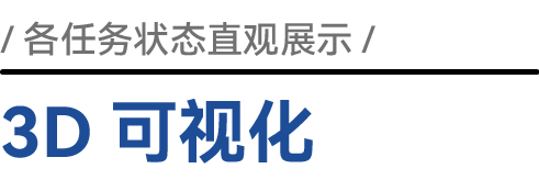 3D 可视化